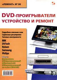 DVD-проигрыватели-устройство и ремонт