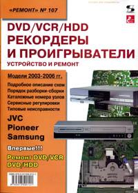 DVD/VCR/HDD рекордеры и проигрыватели-устройство и ремонт